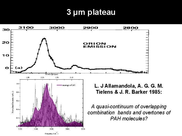 3 µm plateau L. J Allamandola, A. G. G. M. Tielens & J. R.