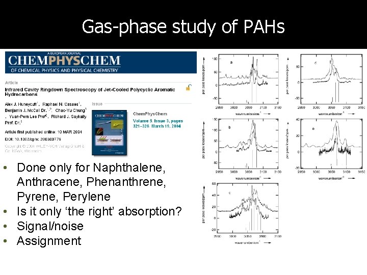 Gas-phase study of PAHs • Done only for Naphthalene, Anthracene, Phenanthrene, Pyrene, Perylene •