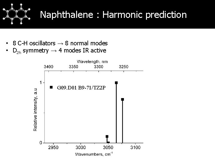 Naphthalene : Harmonic prediction • 8 C-H oscillators → 8 normal modes • D