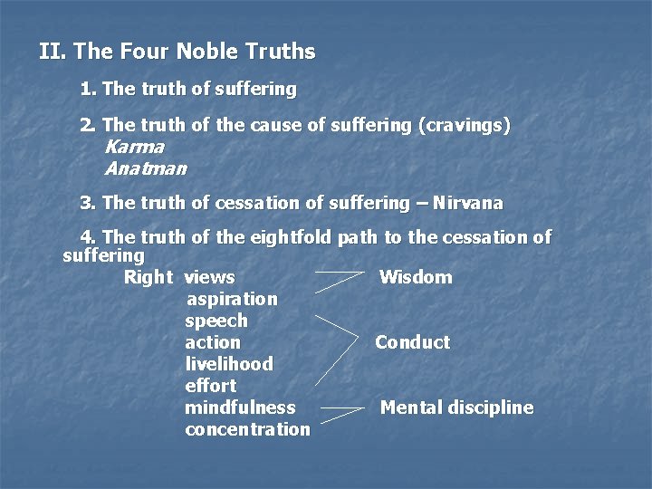 II. The Four Noble Truths 1. The truth of suffering 2. The truth of