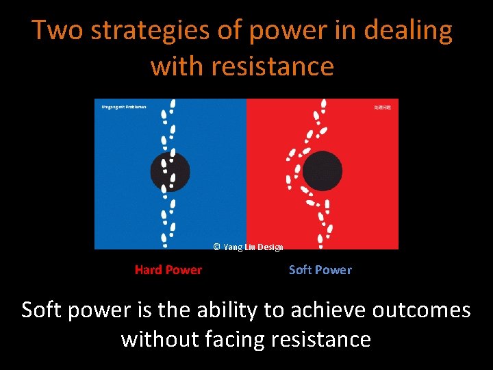 Two strategies of power in dealing with resistance © Yang Liu Design Hard Power