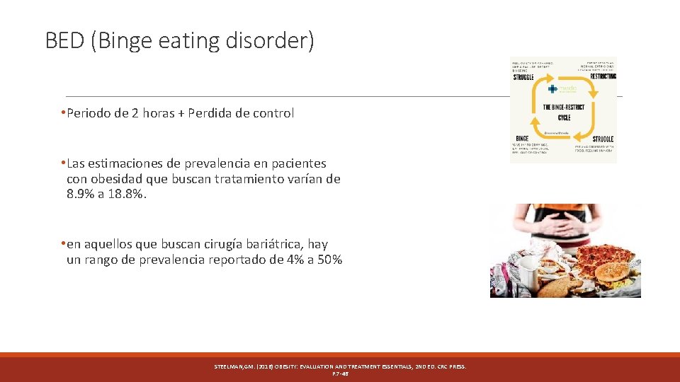 BED (Binge eating disorder) • Periodo de 2 horas + Perdida de control •