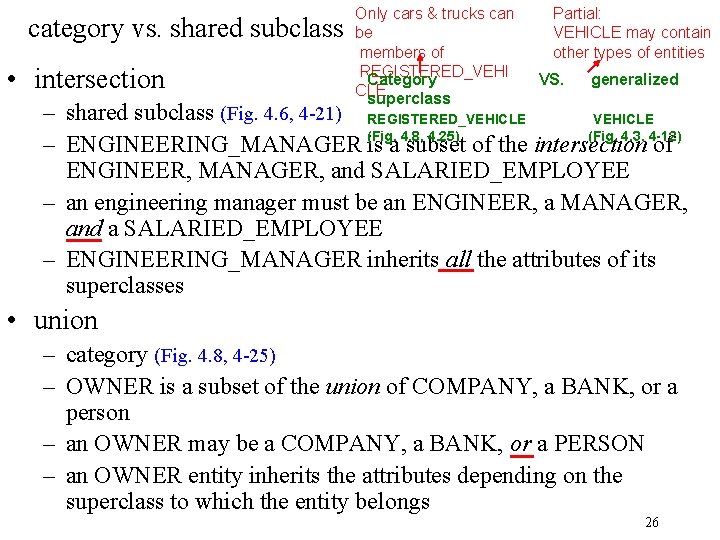 category vs. shared subclass • intersection Only cars & trucks can be members of