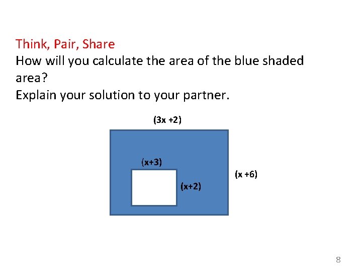 Think, Pair, Share How will you calculate the area of the blue shaded area?
