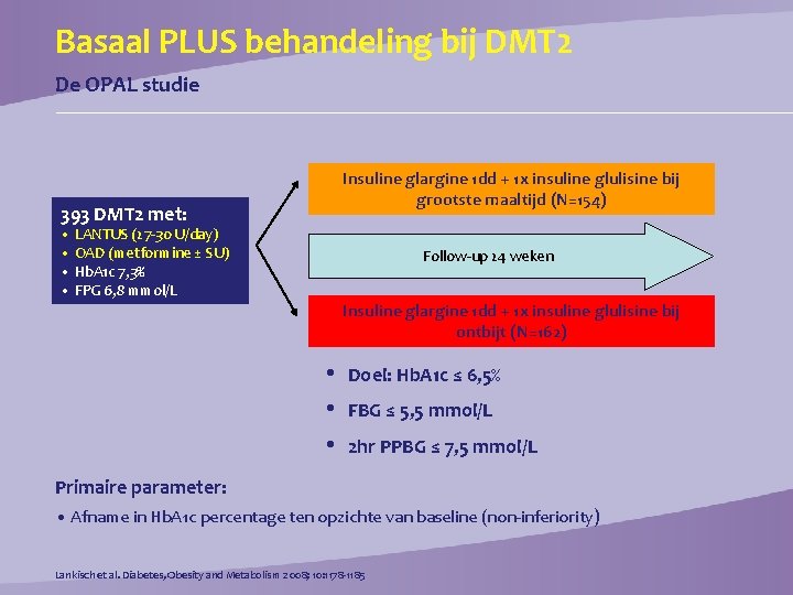 Basaal PLUS behandeling bij DMT 2 De OPAL studie Insuline glargine 1 dd +