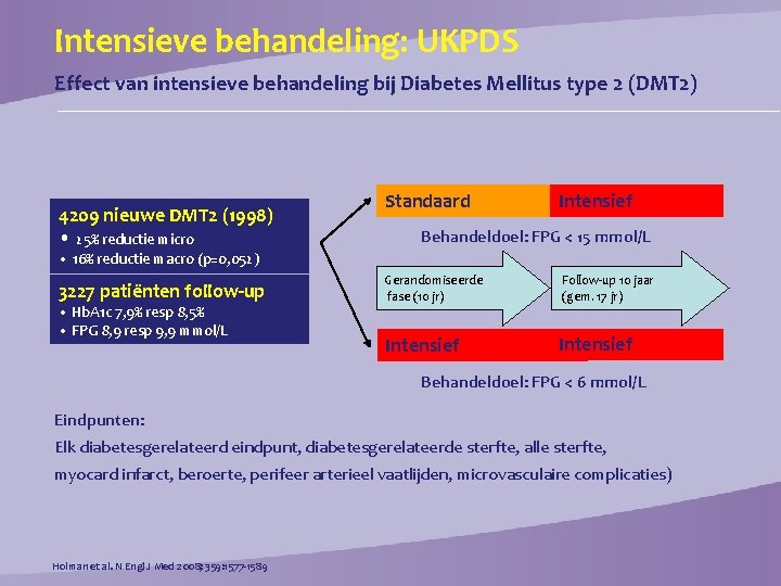 Intensieve behandeling: UKPDS Effect van intensieve behandeling bij Diabetes Mellitus type 2 (DMT 2)