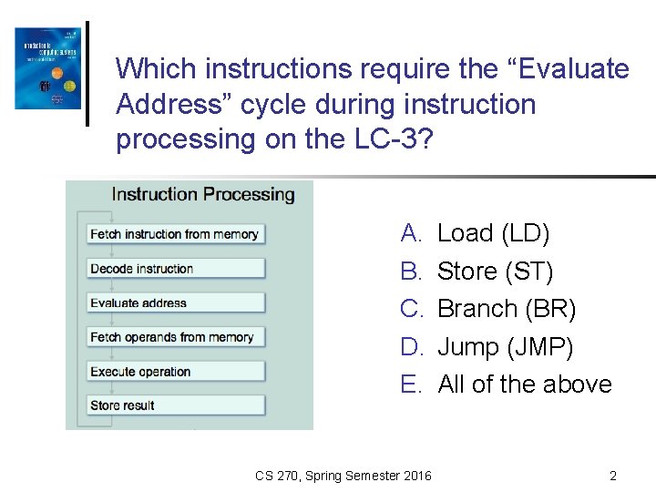 Which instructions require the “Evaluate Address” cycle during instruction processing on the LC-3? A.