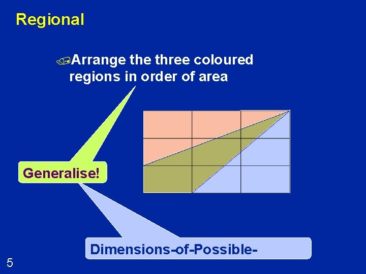 Regional /Arrange three coloured regions in order of area Generalise! 5 Dimensions-of-Possible. Variation 