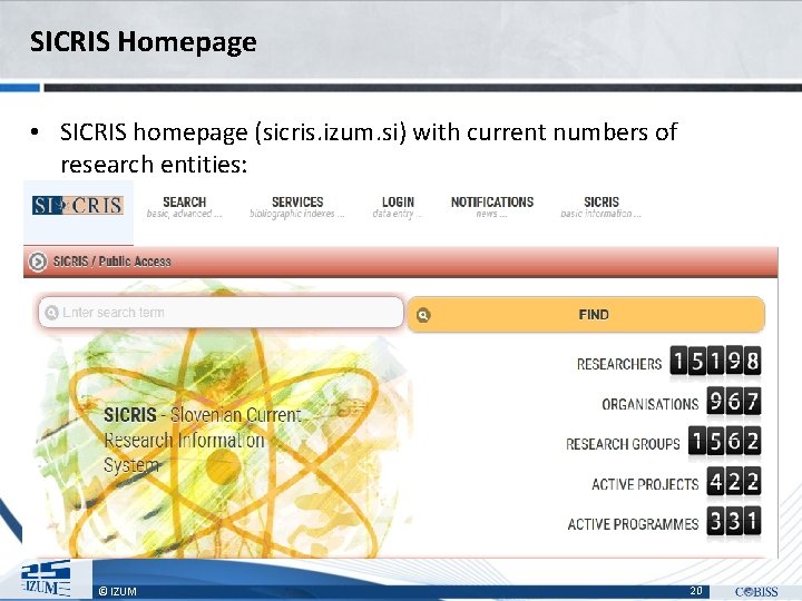 SICRIS Homepage • SICRIS homepage (sicris. izum. si) with current numbers of research entities: