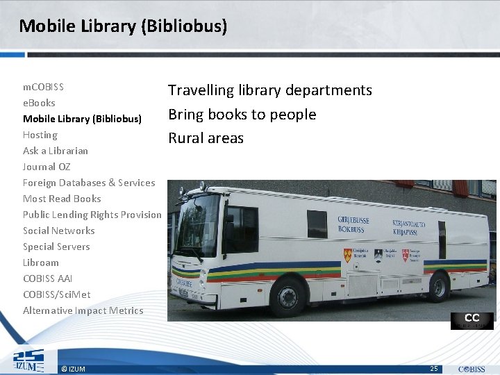 Mobile Library (Bibliobus) m. COBISS e. Books Mobile Library (Bibliobus) Hosting Ask a Librarian