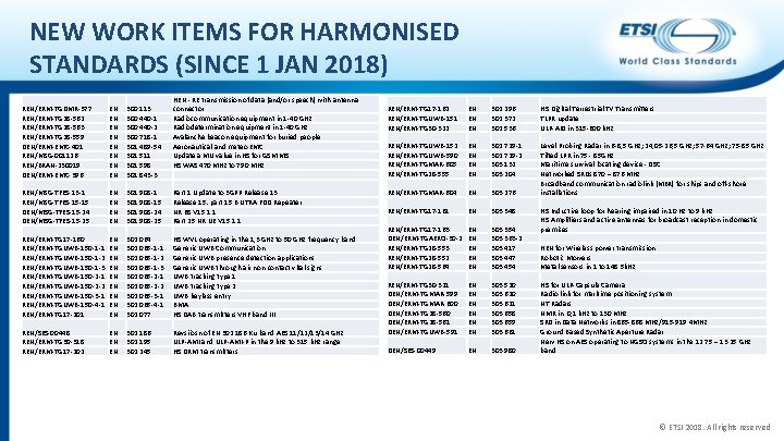 NEW WORK ITEMS FOR HARMONISED STANDARDS (SINCE 1 JAN 2018) HEN - RE transmission