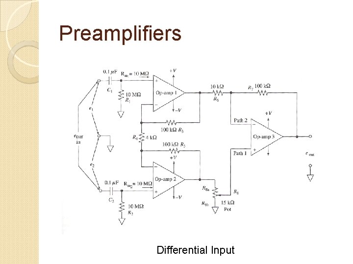 Preamplifiers Differential Input 