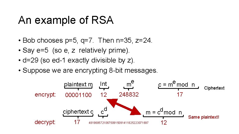 An example of RSA • Bob chooses p=5, q=7. Then n=35, z=24. • Say