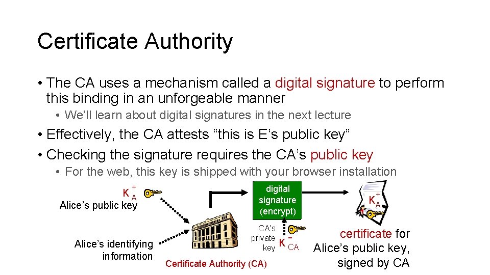 Certificate Authority • The CA uses a mechanism called a digital signature to perform