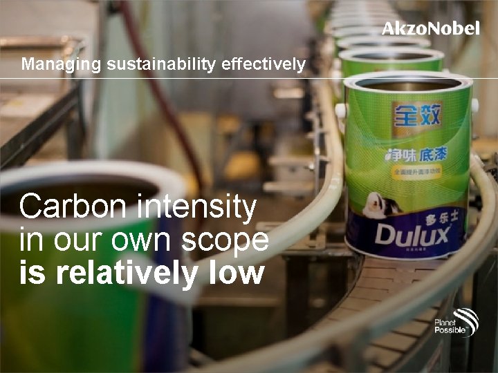 Managing sustainability effectively Carbon intensity in our own scope is relatively low 