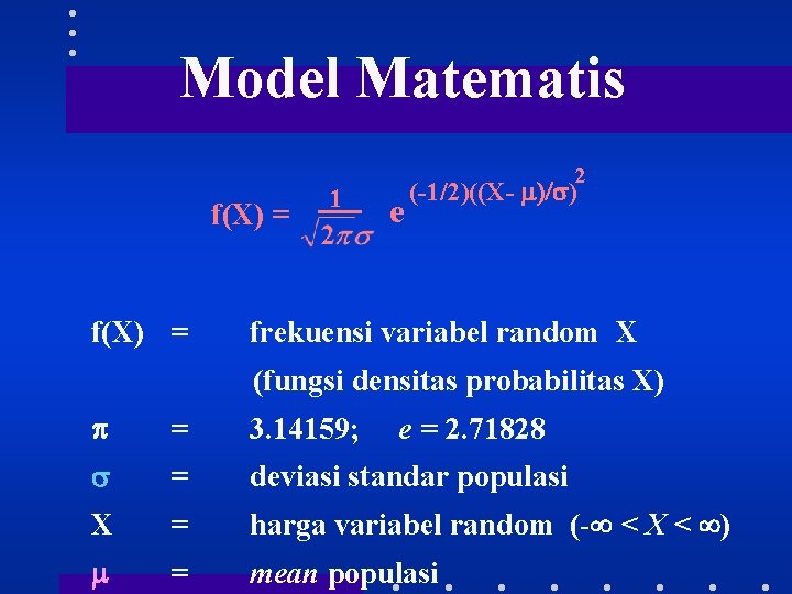 Model Matematis f(X) = 1 2 e (-1/2)((X- ) frekuensi variabel random X (fungsi