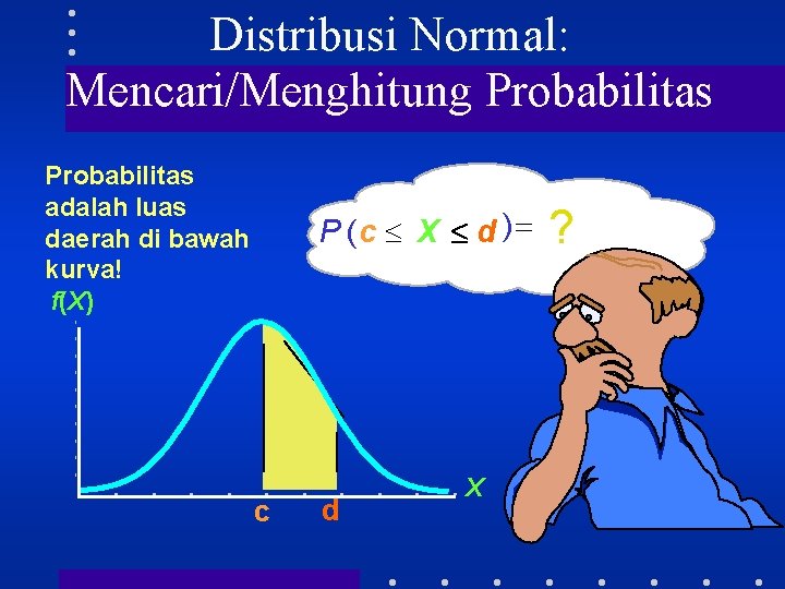Distribusi Normal: Mencari/Menghitung Probabilitas adalah luas daerah di bawah kurva! f(X) P (c X