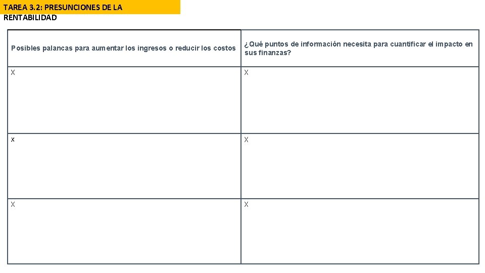 TAREA 3. 2: PRESUNCIONES DE LA RENTABILIDAD Posibles palancas para aumentar los ingresos o