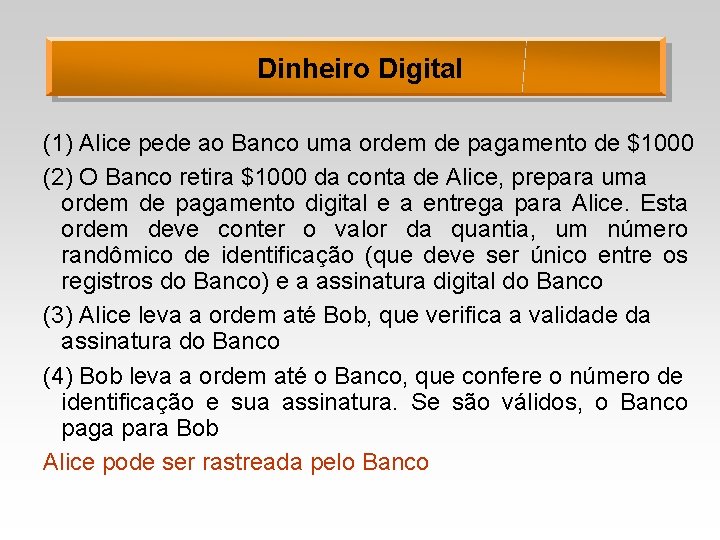 Dinheiro Digital (1) Alice pede ao Banco uma ordem de pagamento de $1000 (2)