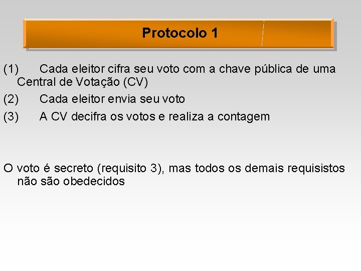 Protocolo 1 (1) Cada eleitor cifra seu voto com a chave pública de uma