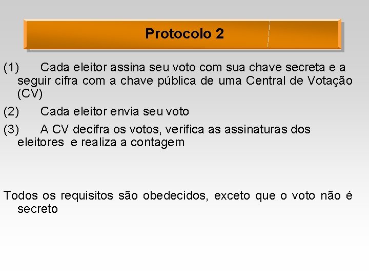 Protocolo 2 (1) Cada eleitor assina seu voto com sua chave secreta e a