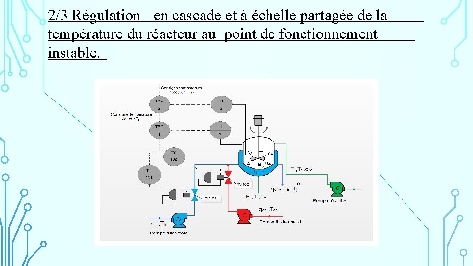 2/3 Régulation en cascade et à échelle partagée de la température du réacteur au