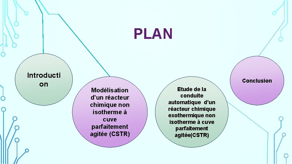 PLAN • Introducti on Conclusion Modélisation d’un réacteur chimique non isotherme à cuve parfaitement