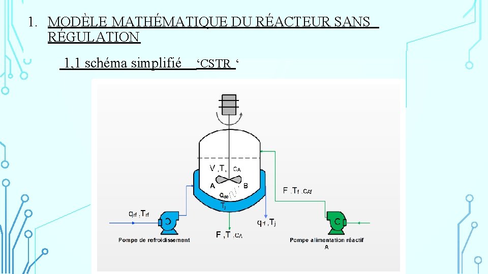 1. MODÈLE MATHÉMATIQUE DU RÉACTEUR SANS RÉGULATION 1, 1 schéma simplifié ‘CSTR ‘ 