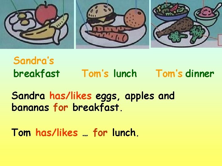 Sandra’s breakfast Tom’s lunch Tom’s dinner Sandra has/likes eggs, apples and bananas for breakfast.