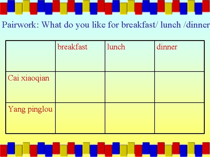 Pairwork: What do you like for breakfast/ lunch /dinner? breakfast Cai xiaoqian Yang pinglou