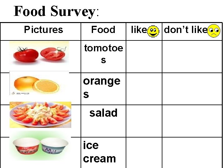 Food Survey: Pictures Food tomotoe s orange s salad ice cream like don’t like
