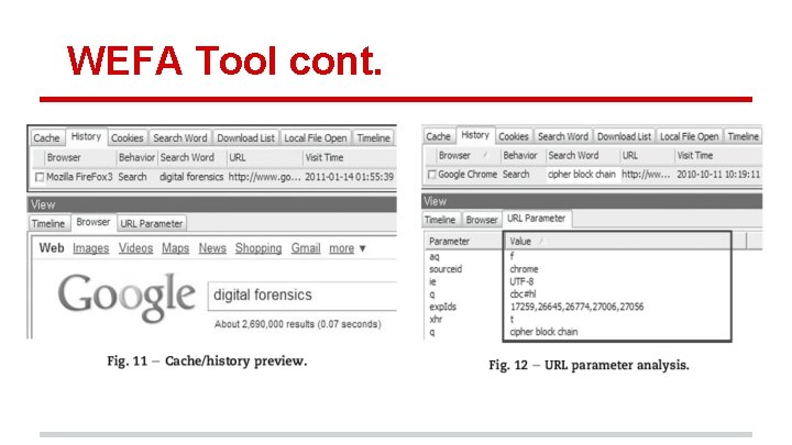 WEFA Tool cont. 
