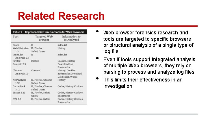 Related Research • • • Web browser forensics research and tools are targeted to