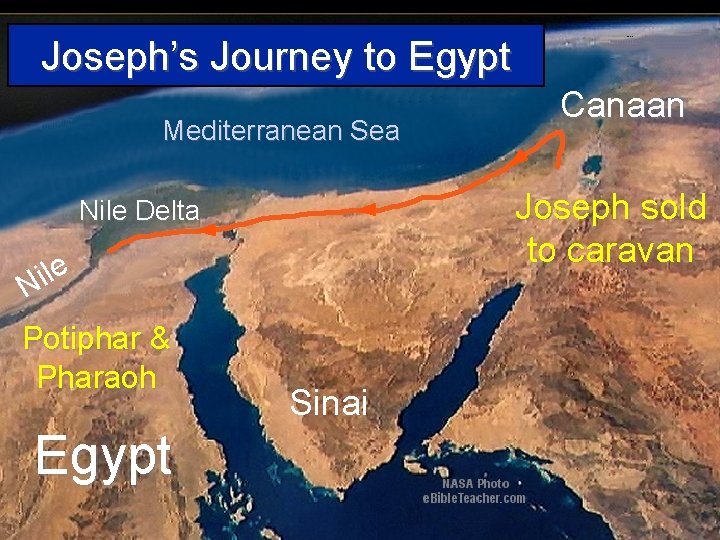 Mediterranean Sea le i N Egypt Canaan Joseph sold to caravan Nile Delta Potiphar