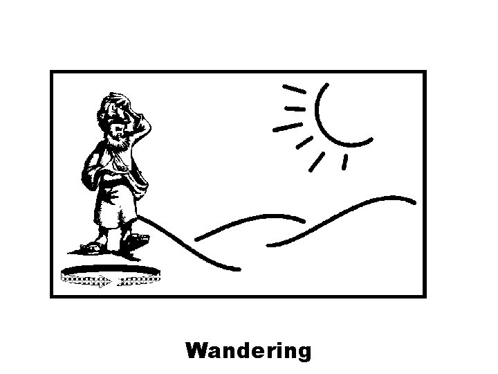 Wandering 