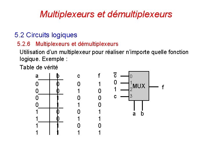 Multiplexeurs et démultiplexeurs 5. 2 Circuits logiques 5. 2. 6 Multiplexeurs et démultiplexeurs Utilisation