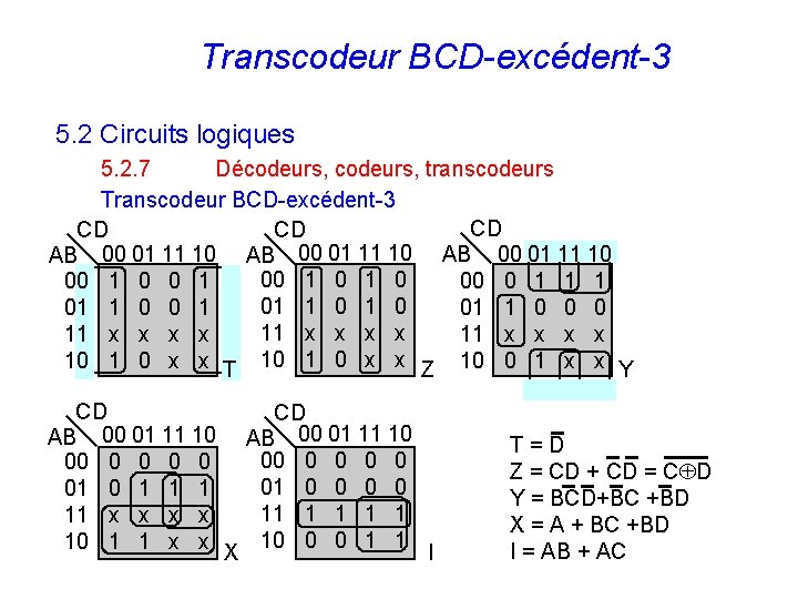 Transcodeur BCD-excédent-3 5. 2 Circuits logiques 5. 2. 7 Décodeurs, transcodeurs Transcodeur BCD-excédent-3 CD