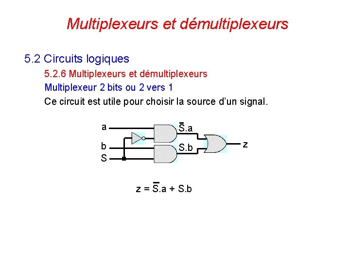 Multiplexeurs et démultiplexeurs 5. 2 Circuits logiques 5. 2. 6 Multiplexeurs et démultiplexeurs Multiplexeur
