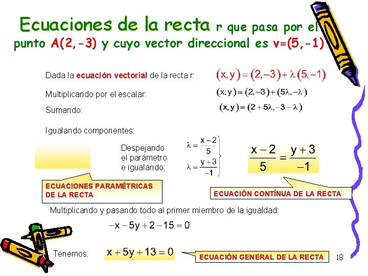 Ecuaciones de la recta r que pasa por el punto A(2, -3) y cuyo