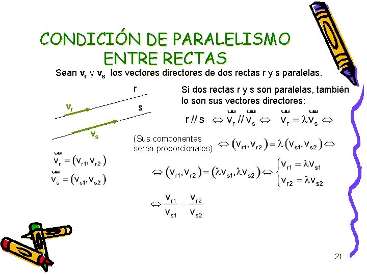 CONDICIÓN DE PARALELISMO ENTRE RECTAS Sean vr y vs los vectores directores de dos