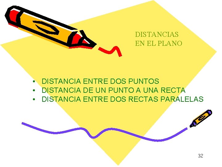 DISTANCIAS EN EL PLANO • DISTANCIA ENTRE DOS PUNTOS • DISTANCIA DE UN PUNTO