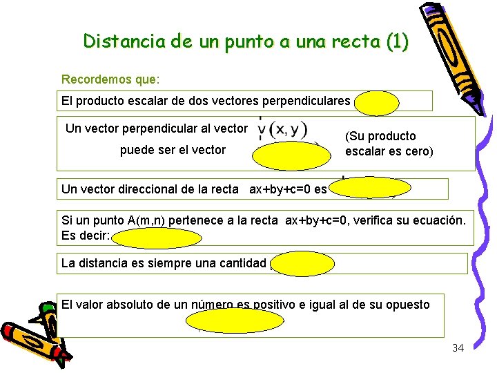Distancia de un punto a una recta (1) Recordemos que: El producto escalar de