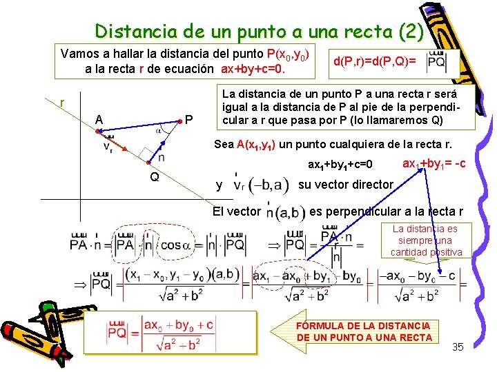 Distancia de un punto a una recta (2) Vamos a hallar la distancia del