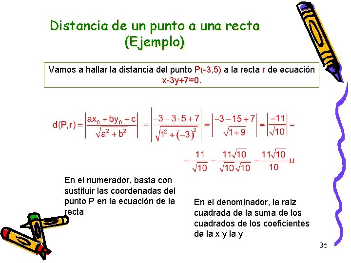 Distancia de un punto a una recta (Ejemplo) Vamos a hallar la distancia del