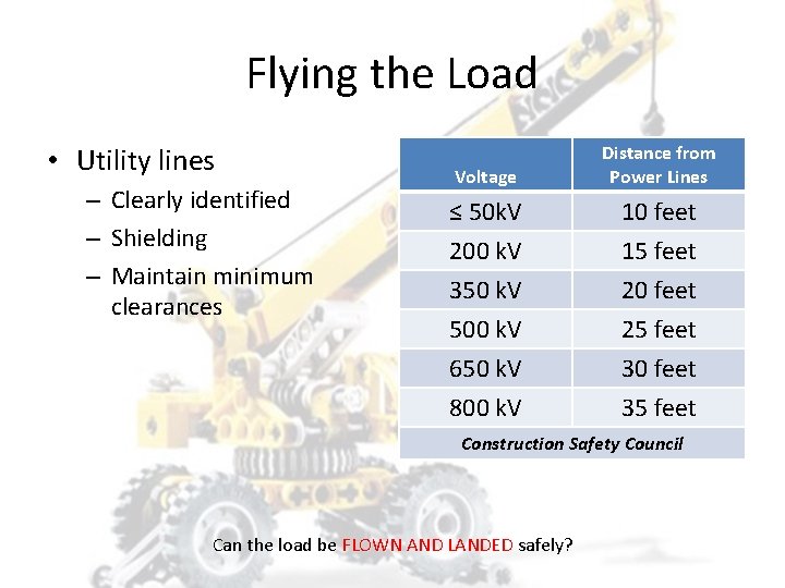 Flying the Load • Utility lines – Clearly identified – Shielding – Maintain minimum