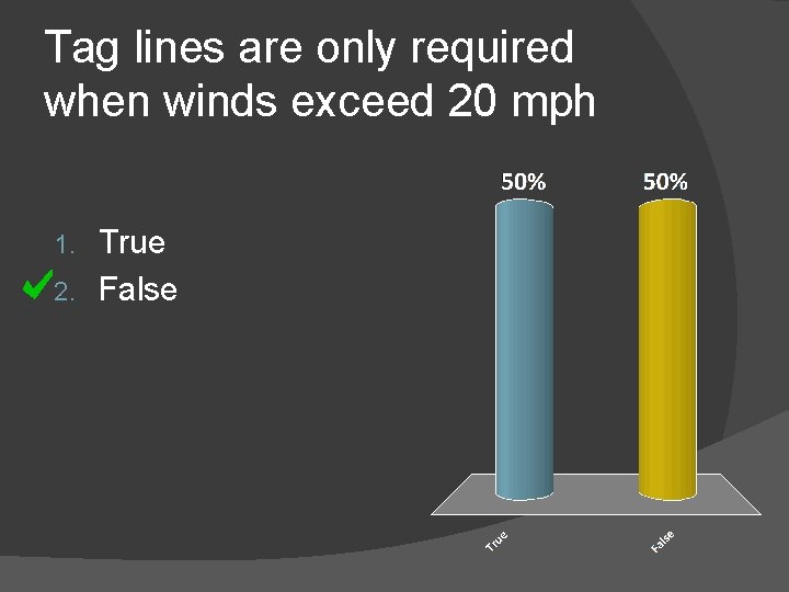 Tag lines are only required when winds exceed 20 mph True 2. False 1.