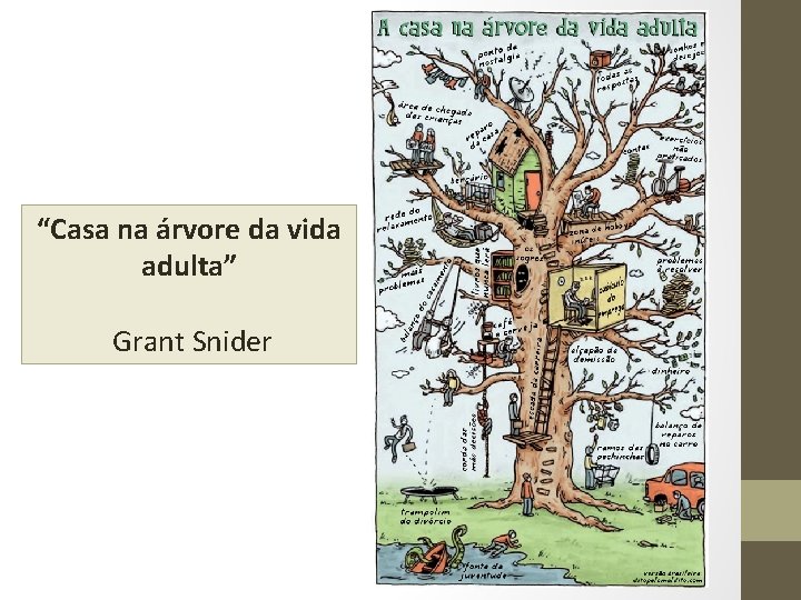 “Casa na árvore da vida adulta” Grant Snider 