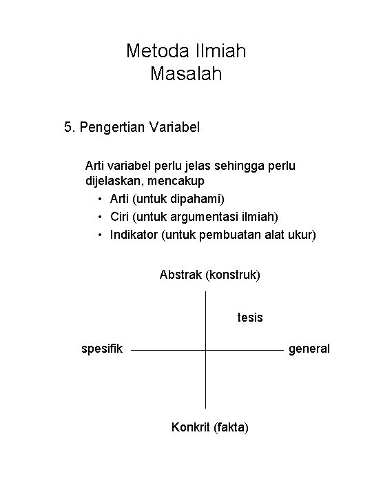 Metoda Ilmiah Masalah 5. Pengertian Variabel Arti variabel perlu jelas sehingga perlu dijelaskan, mencakup