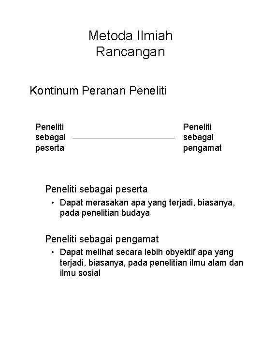 Metoda Ilmiah Rancangan Kontinum Peranan Peneliti sebagai peserta Peneliti sebagai pengamat Peneliti sebagai peserta