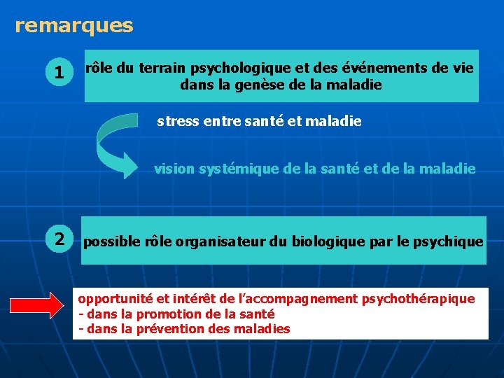 remarques 1 rôle du terrain psychologique et des événements de vie dans la genèse